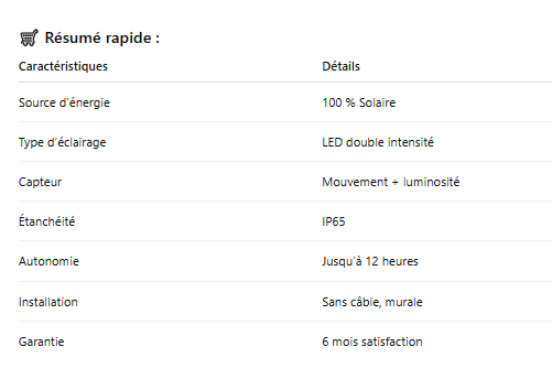 Lampe Solaire Murale Double Ampoules LED – Éclairez votre maison, sans électricité !