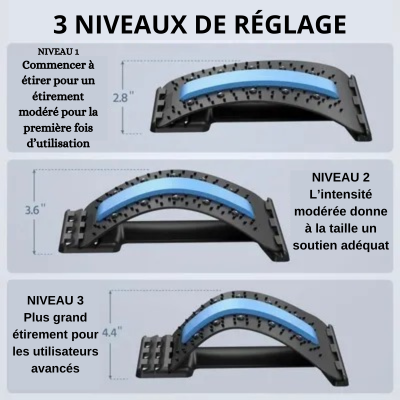 Civière dorsale orthopédique