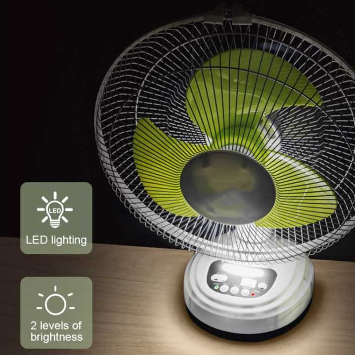 KIT VENTILATEUR SOLAIRE 12 POUCES + 2 LAMPES & PANNEAU SOLAIRE